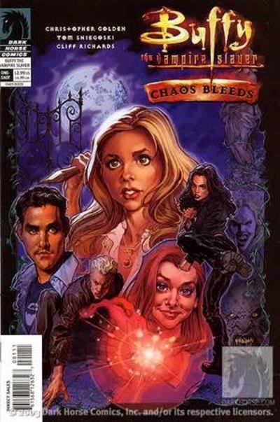 Buffy The Vampire Slayer: C...