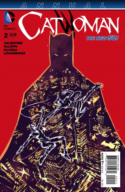 Catwoman Annual #2
