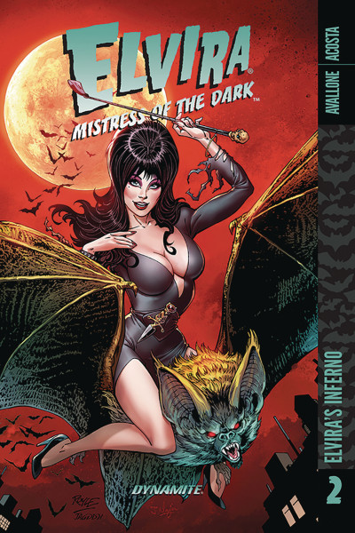 Elvira: Mistress of the Dar...