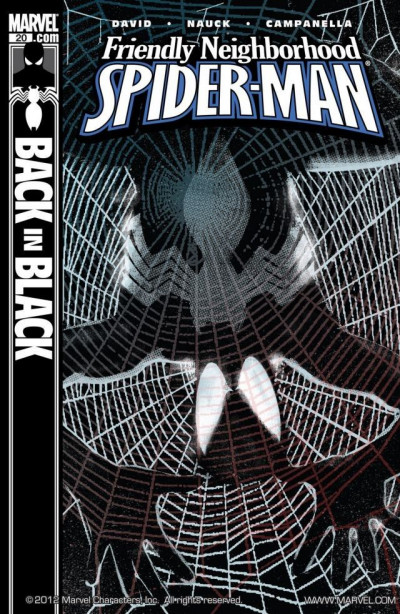 Friendly Neighborhood Spide...