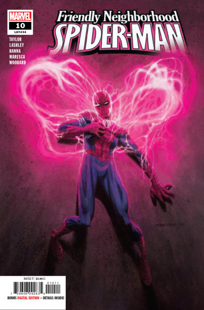 Friendly Neighborhood Spide...