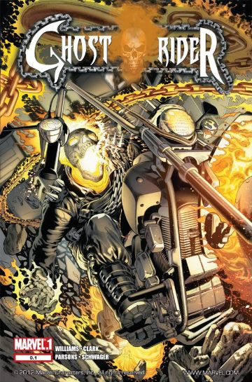 Ghost Rider #0.1