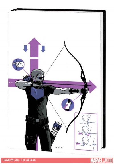 Hawkeye Vol. 1 Deluxe