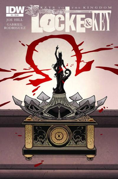 Locke & Key: Keys to the Ki...