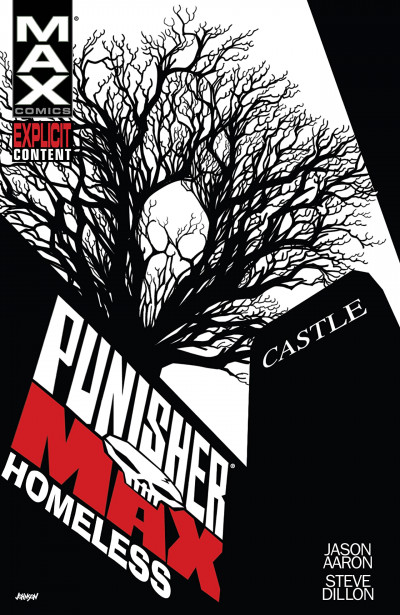 PunisherMax Homeless