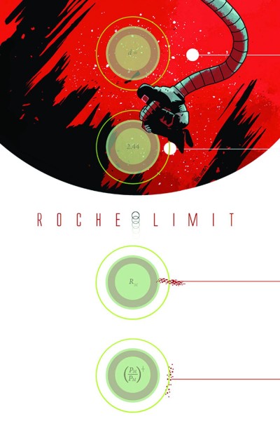 Roche Limit
